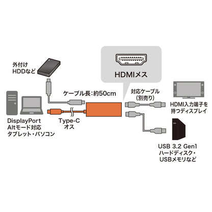 USB Type-C Hub with HDMI Conversion Adapter USB-3TCH35BK