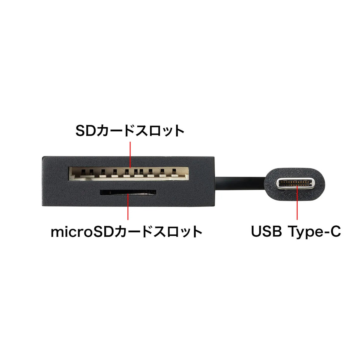 USB Type C Combo Hub with Card Reader USB-3TCHC16BK