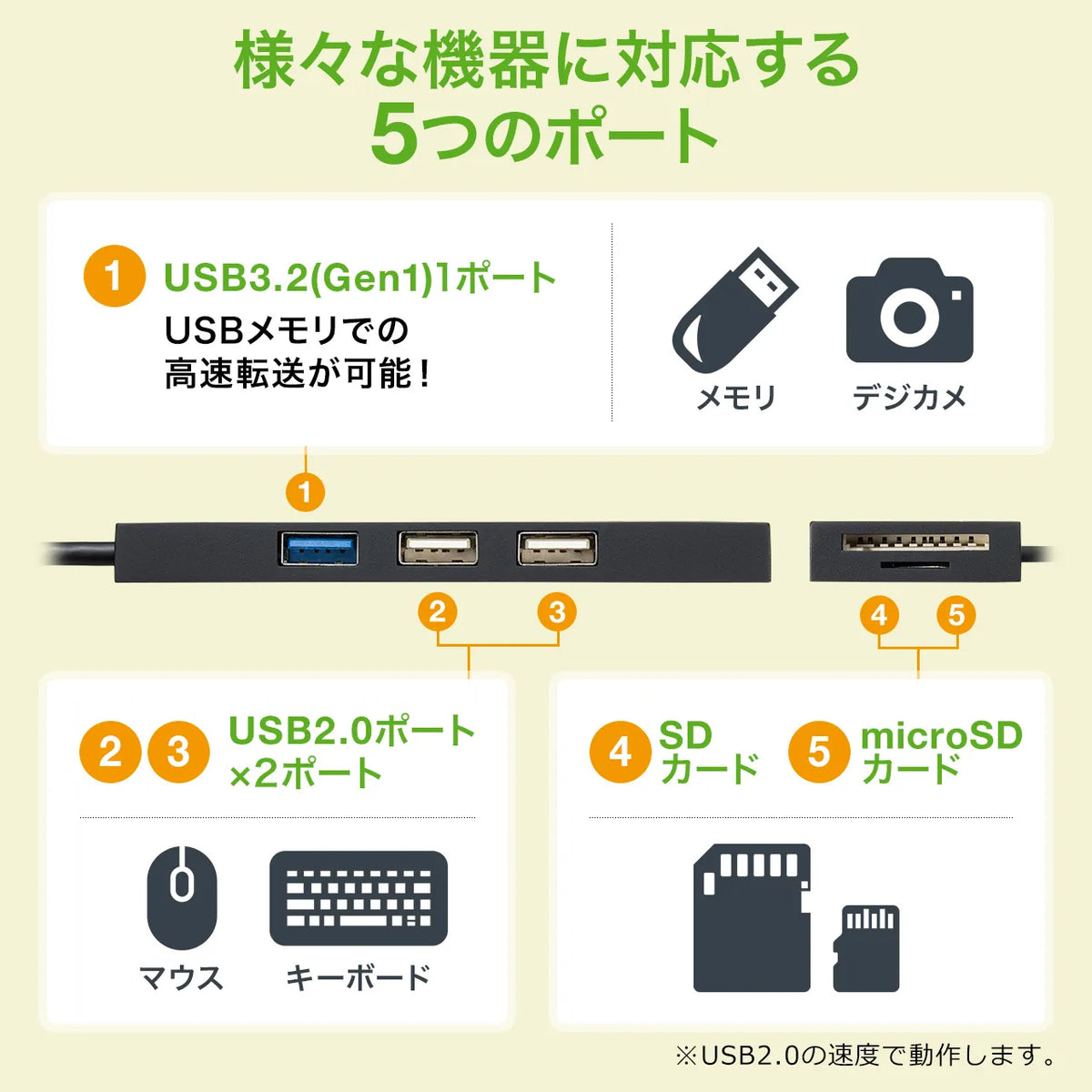 USB Type C Combo Hub with Card Reader USB-3TCHC16BK