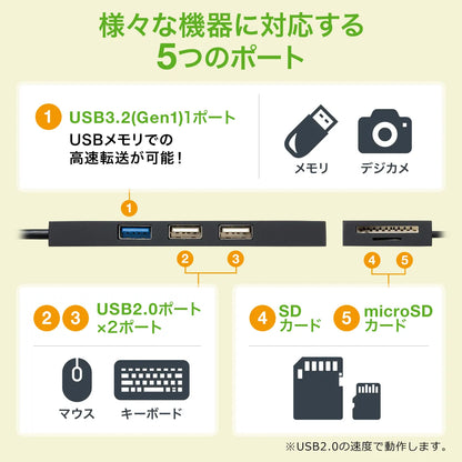 USB Type C Combo Hub with Card Reader USB-3TCHC16BK