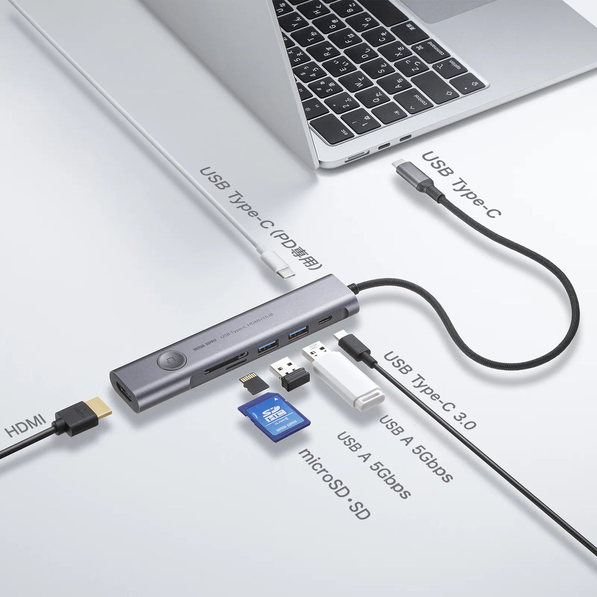 USB Type-C ドッキングハブ USB-5TCHCP17GM
