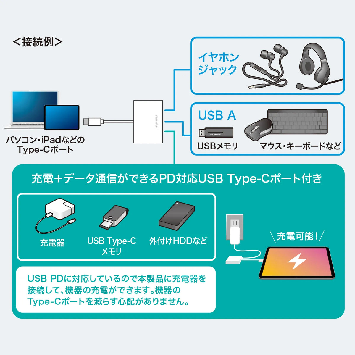 USB-5TCPA23W USB-C Hub with Headphone Jack