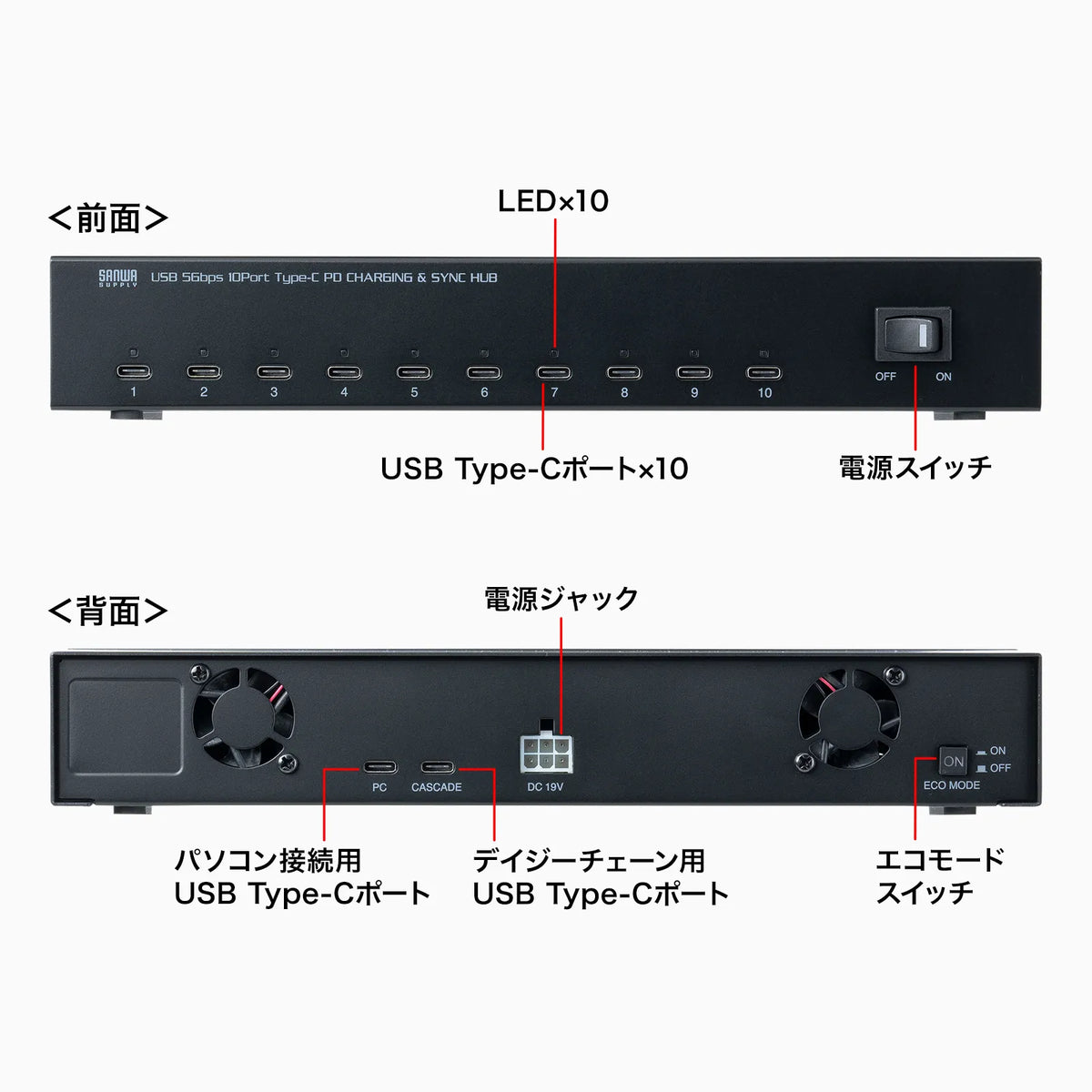 USB 5Gbps Type-C 10-Port Hub USB-5TCPS10N