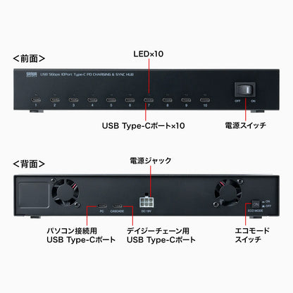 USB 5Gbps Type-C 10-Port Hub USB-5TCPS10N