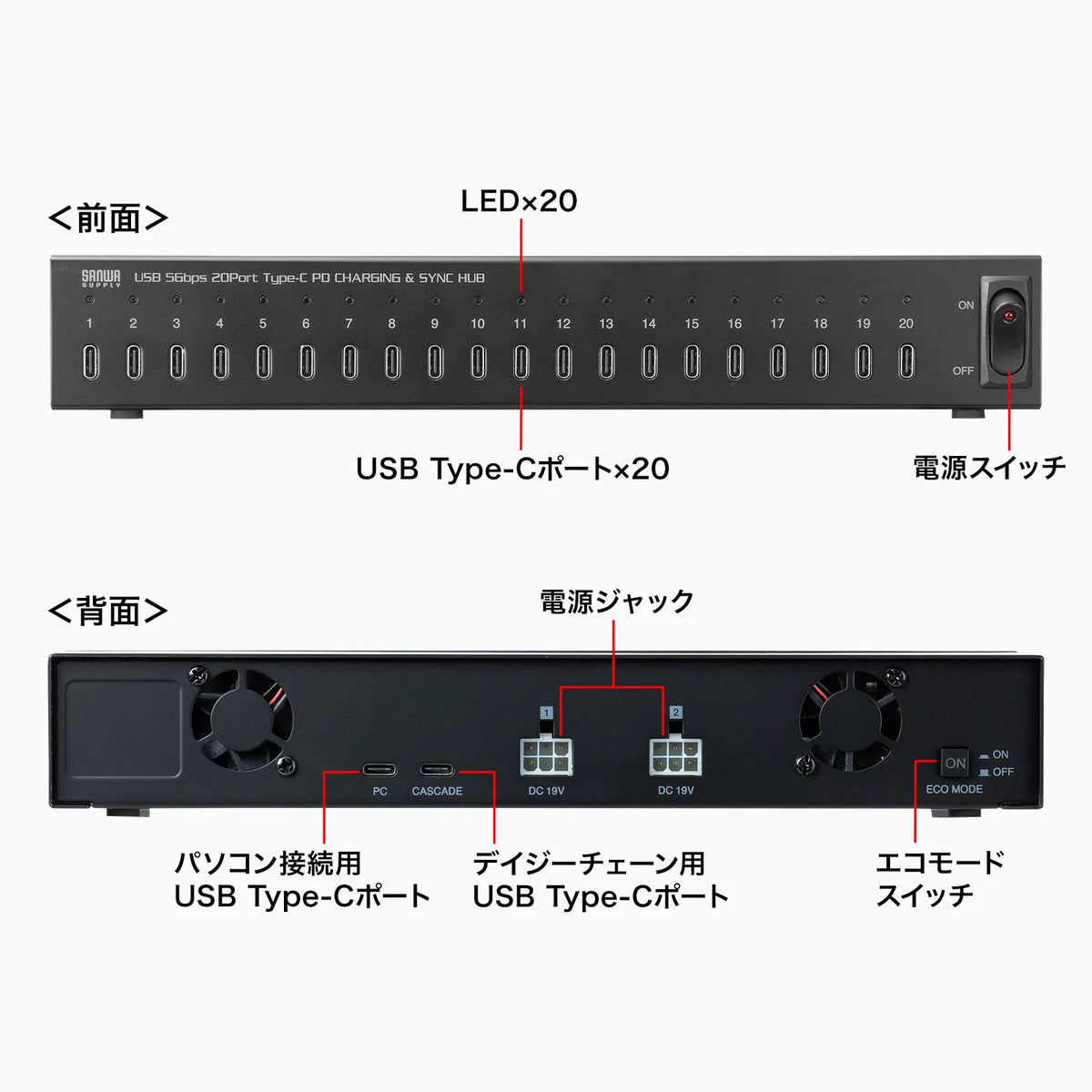 USB 5Gbps Type-C 20-Port Hub USB-5TCPS20N