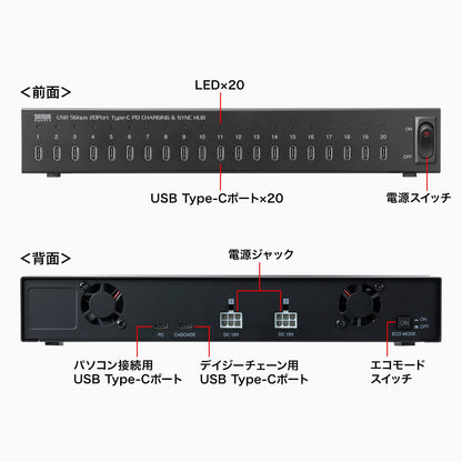 USB 5Gbps Type-C 20-Port Hub USB-5TCPS20N