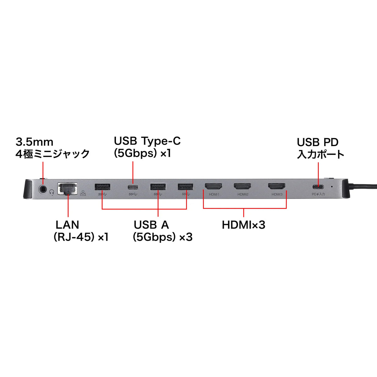 USB Type-C Docking Station (Supports 3 x HDMI Outputs) USB-CVDK13