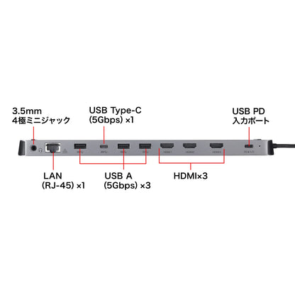 USB Type-C Docking Station (Supports 3 x HDMI Outputs) USB-CVDK13