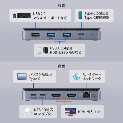 USB Type-C Docking Station (Supports HDMI x 2 Display Output) USB-CVDK15