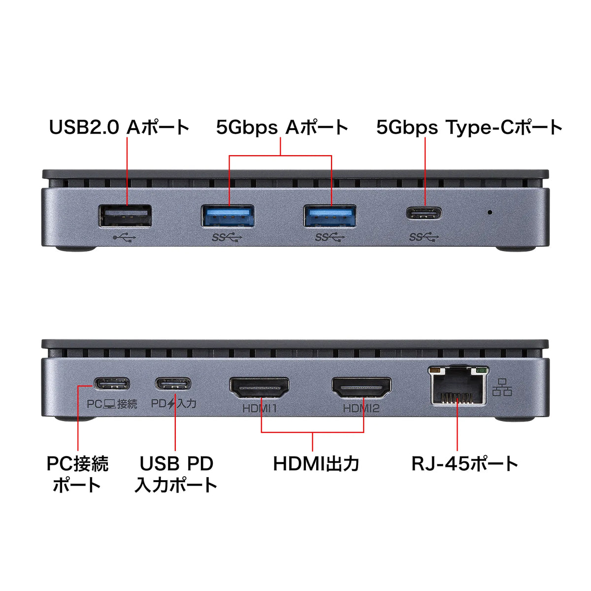 USB Type-C Docking Station (Supports HDMI x 2 Display Output) USB-CVDK15