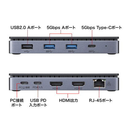 USB Type-C Docking Station (Supports HDMI x 2 Display Output) USB-CVDK15