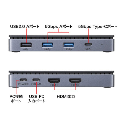 Docking station (HDMI x2 screen output, no LAN port) USB-CVDK17