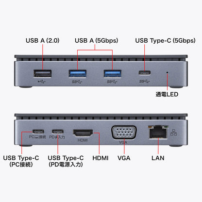 USB Type-C Docking Station (HDMI/VGA Dual Monitor Output Compatible) USB-CVDK19