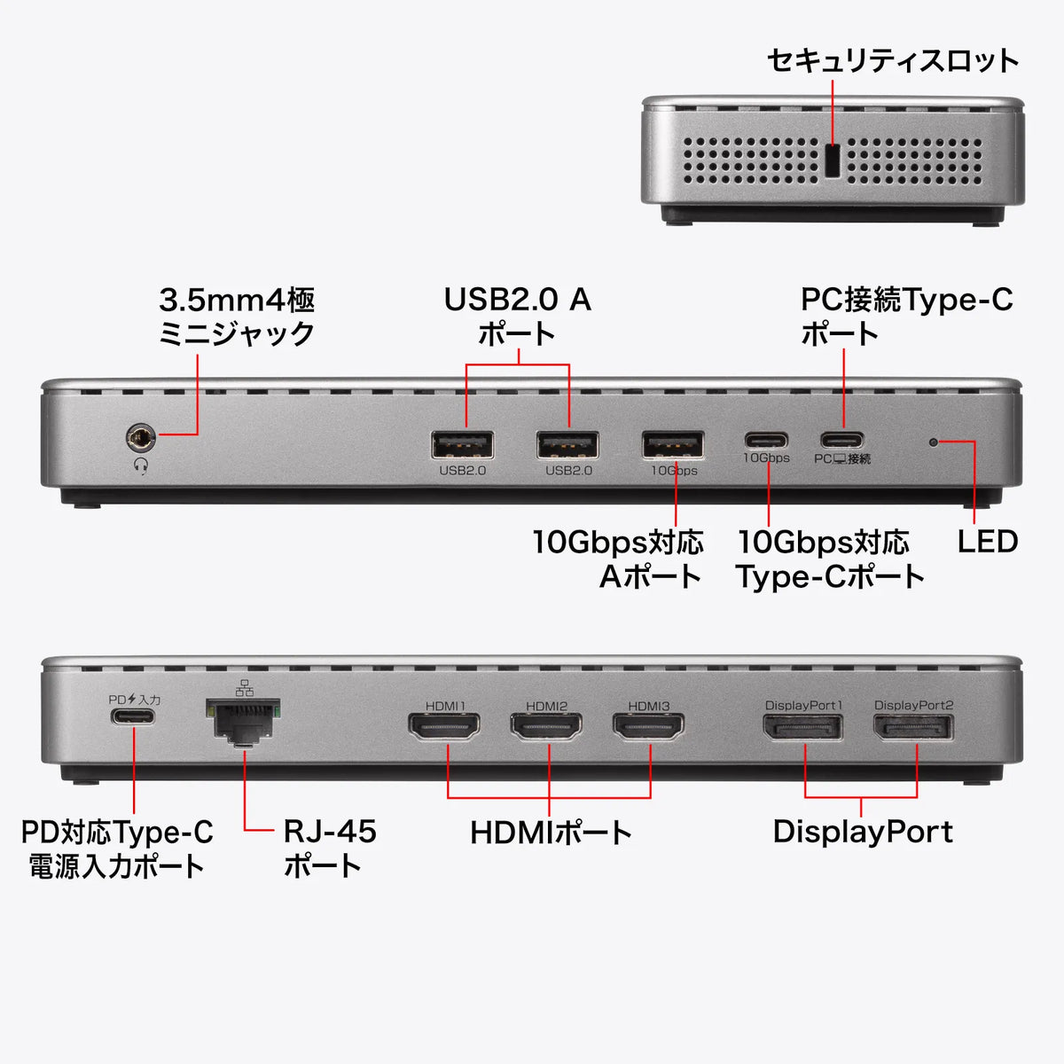 Docking station (HDMI/DisplayPort x 4K x 3 screen output compatible) USB-CVDK20