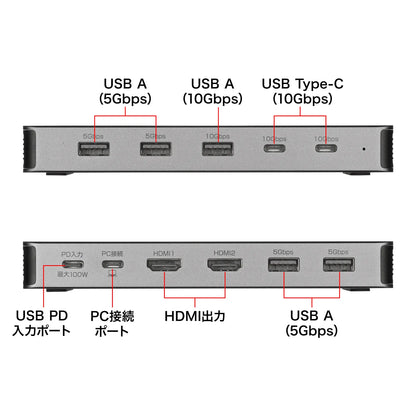 USB Type-Cドッキングステーション（HDMIx2画面・USBハブx7ポート） USB-CVDK21