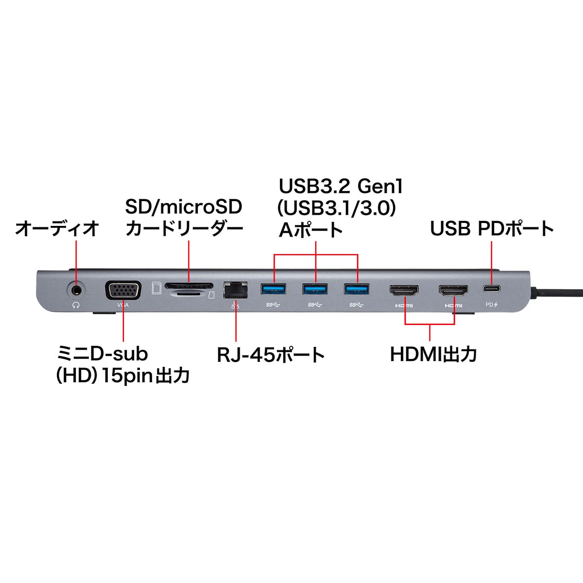USB Type-Cドッキングステーション(HDMI/VGA対応)  USB-CVDK8