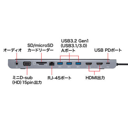 USB Type-Cドッキングステーション(HDMI/VGA対応)  USB-CVDK8