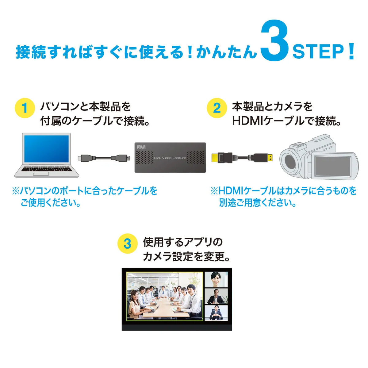USB-HDMI Camera Adapter (USB 2.0) USB-CVHDUVC2