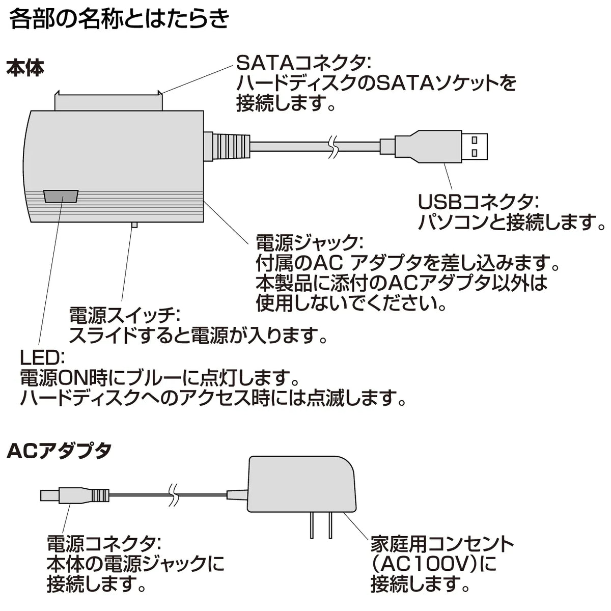 SATA-to-USB3.0 conversion cable USB-CVIDE3