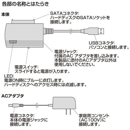 SATA-to-USB3.0 conversion cable USB-CVIDE3