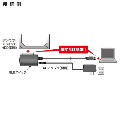 SATA-to-USB3.0 conversion cable USB-CVIDE3