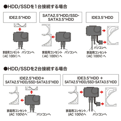 IDE/SATA to USB 3.0 Conversion Cable USB-CVIDE6