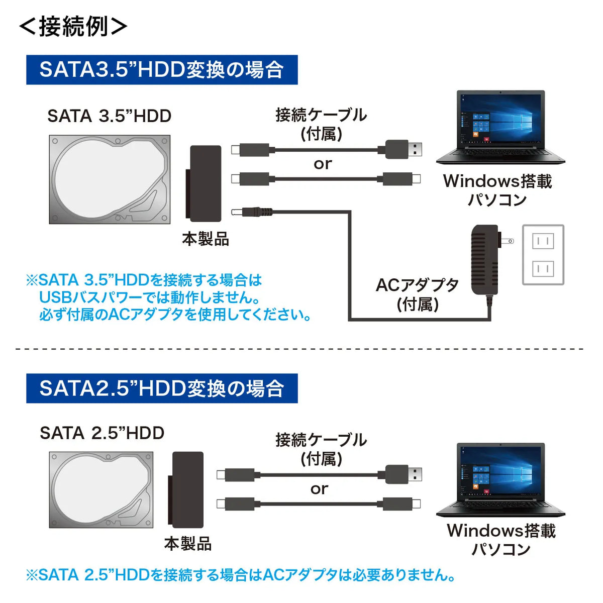 SATA-USB3.1 Gen2変換ケーブル USB-CVIDE7