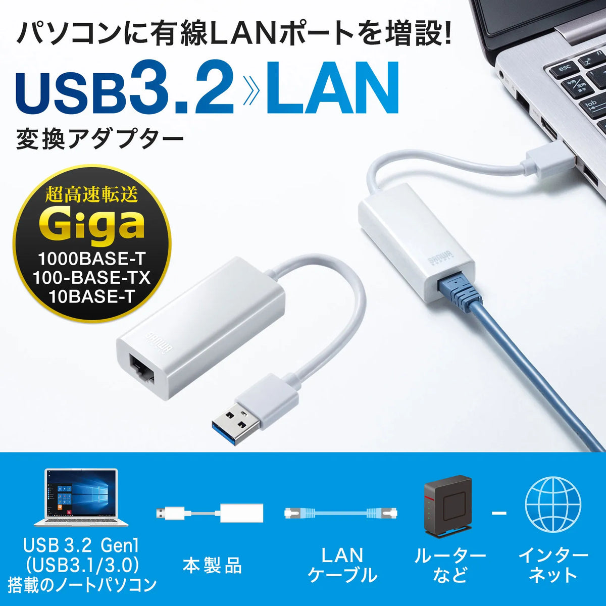 USB 3.2 to LAN Conversion Adapter (White) USB-CVLAN1WN