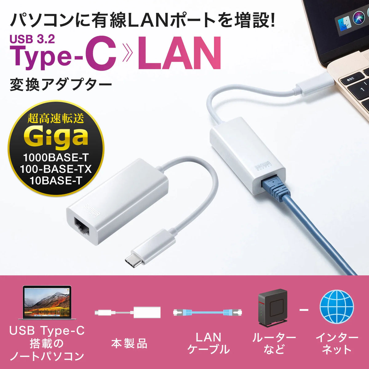 USB 3.2 Type-C to LAN Conversion Adapter (White) USB-CVLAN2WN