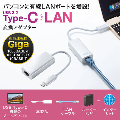 USB 3.2 Type-C to LAN Conversion Adapter (White) USB-CVLAN2WN