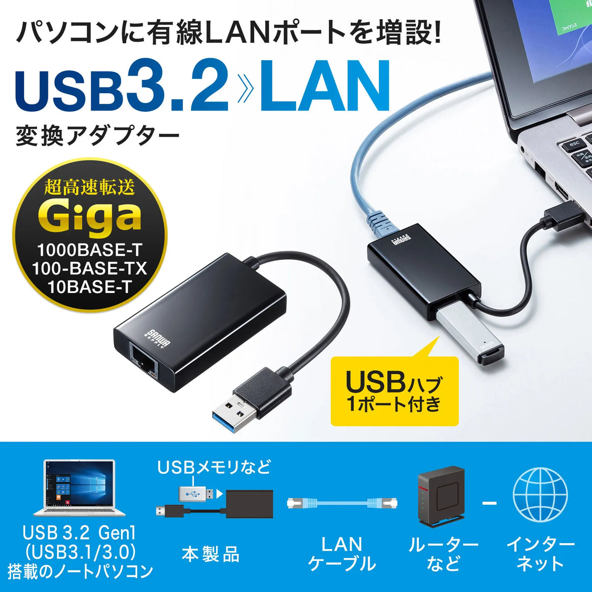 USB 3.2 to LAN Conversion Adapter (with USB Hub Port, Black) USB-CVLAN3BKN