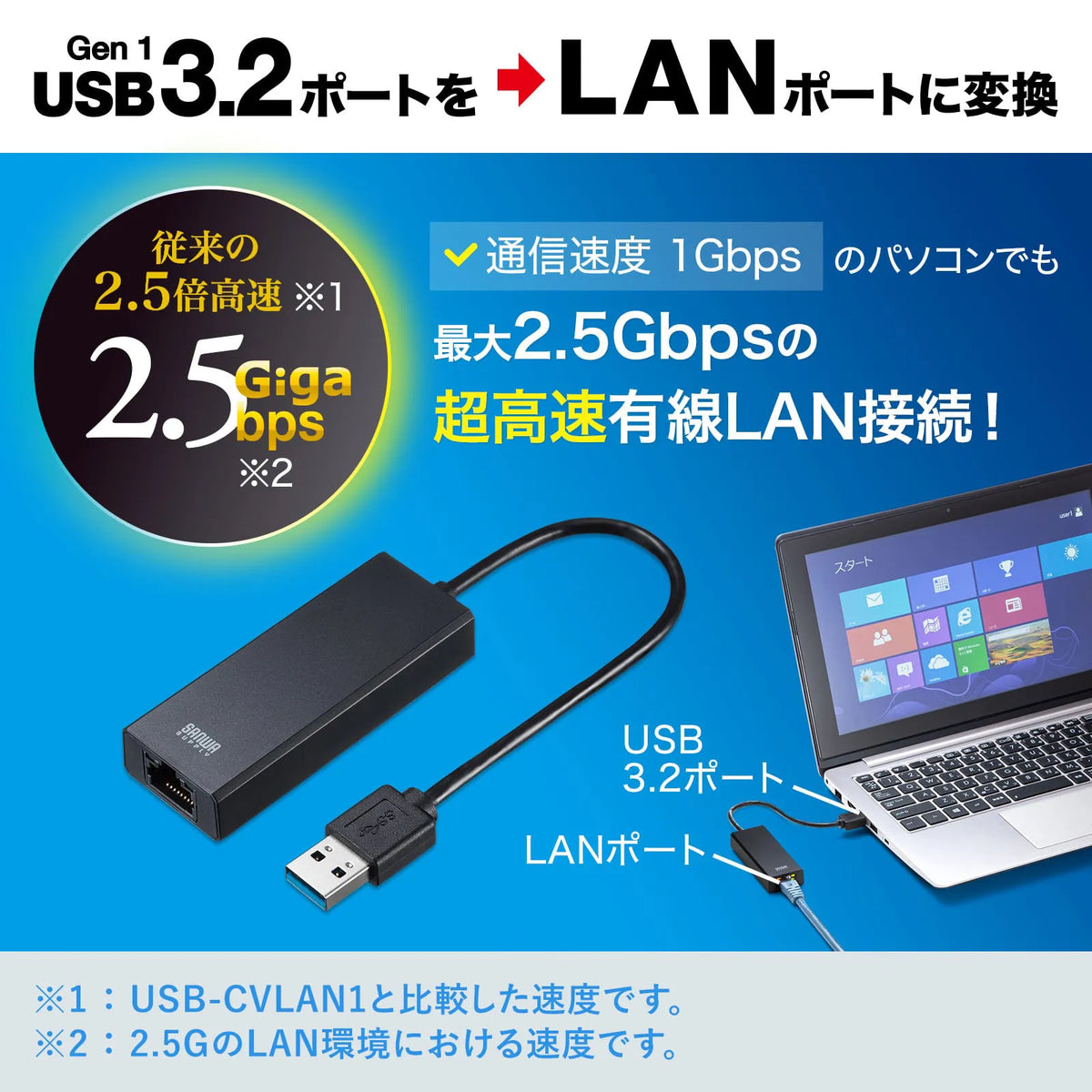 USB 3.2 to LAN adapter (2.5Gbps compatible) USB-CVLAN5BK