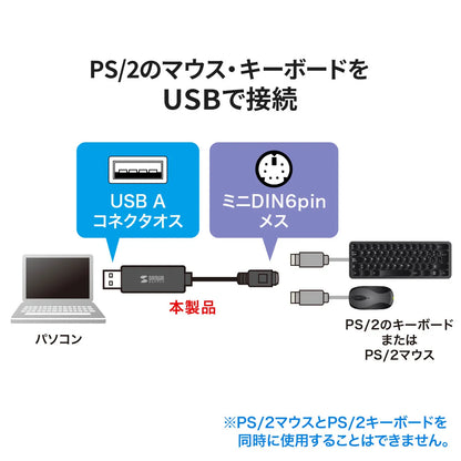 USB-to-PS/2 Conversion Converter USB-CVPS5