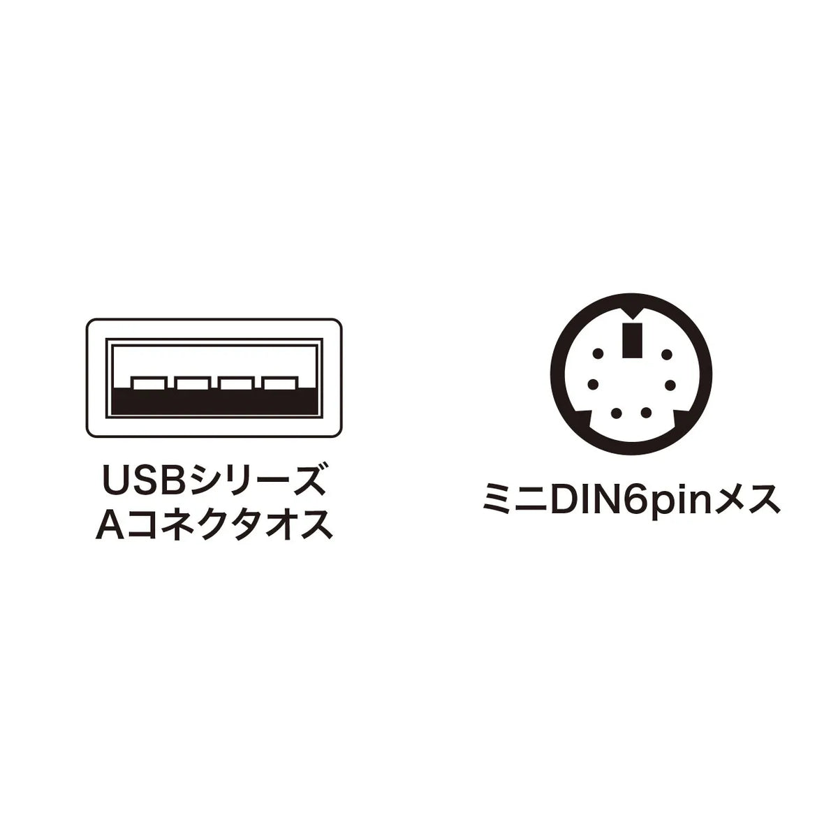 USB-to-PS/2 Conversion Converter USB-CVPS5