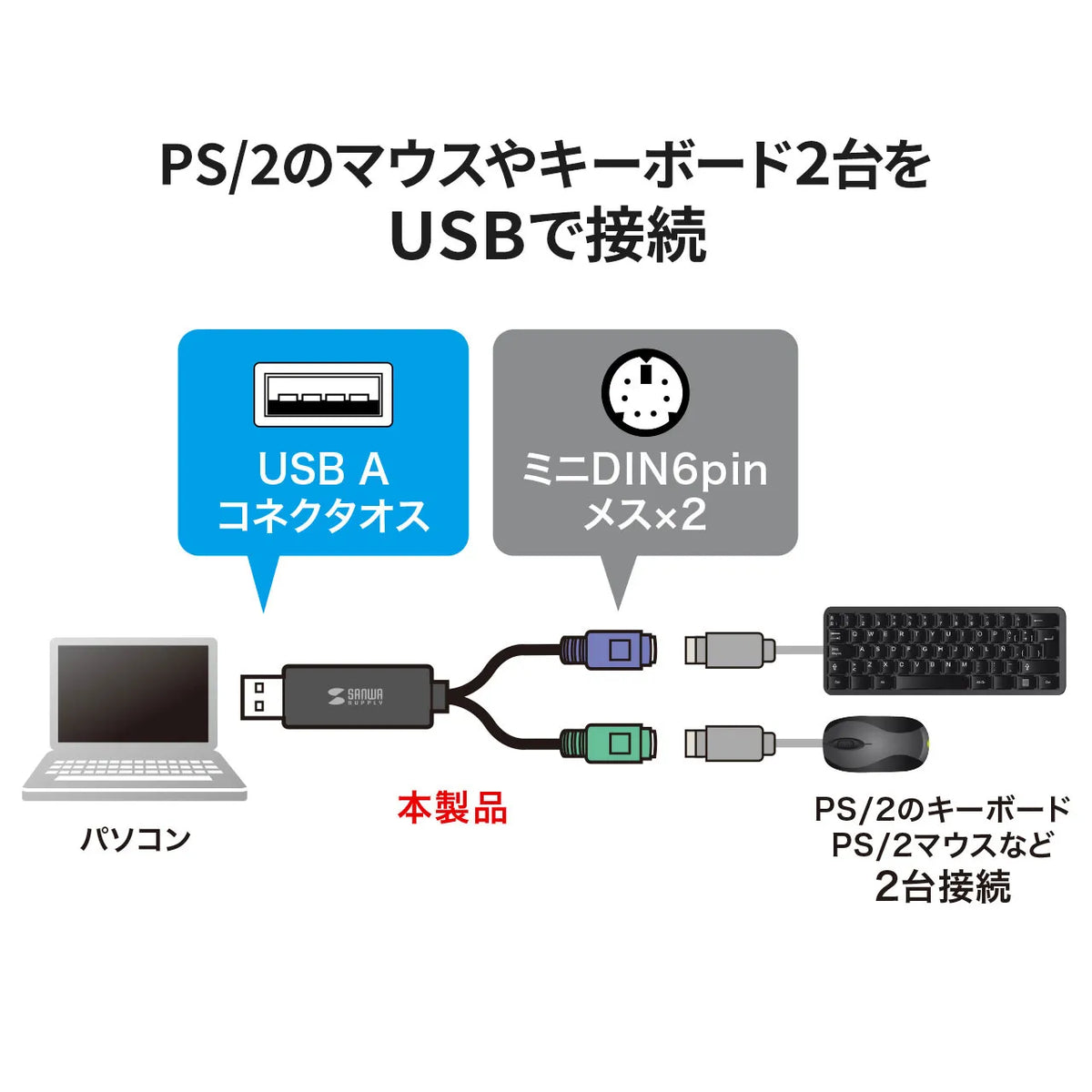 USB-to-PS/2 Conversion Converter USB-CVPS6