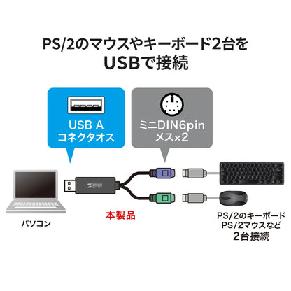 USB-to-PS/2 Conversion Converter USB-CVPS6