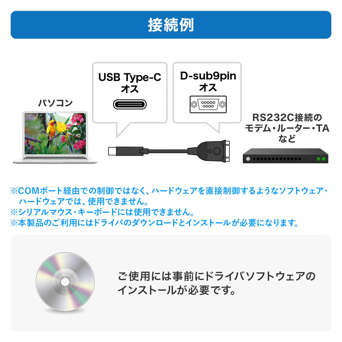 USB Type C-RS232Cコンバータ USB-CVRS9HC