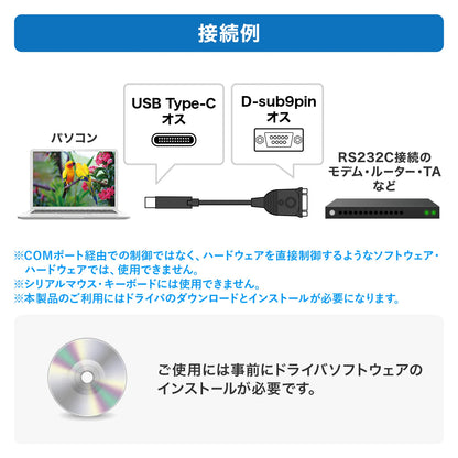 USB Type C-RS232Cコンバータ USB-CVRS9HC