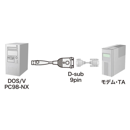 USB-RS232Cコンバータ(1.0m) USB-CVRS9HN-10