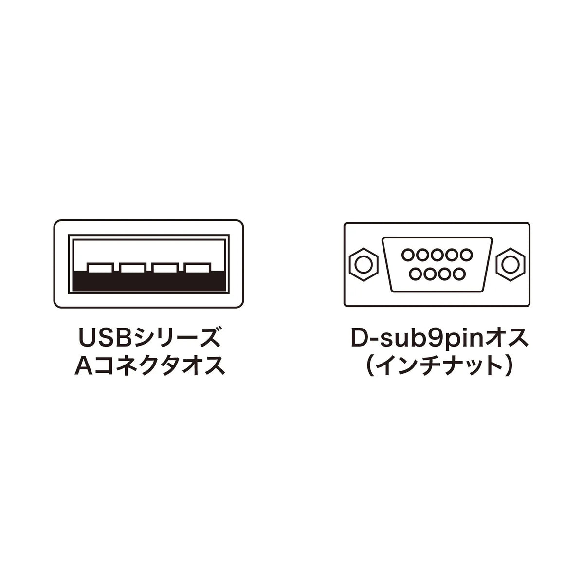 USB-RS232Cコンバータ(1.0m) USB-CVRS9HN-10
