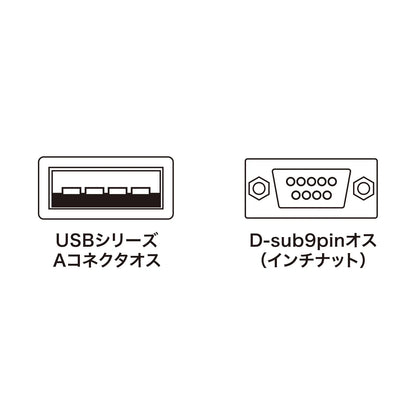 USB-RS232Cコンバータ(1.0m) USB-CVRS9HN-10