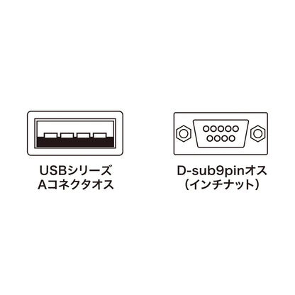 USB-RS232C Converter (0.3m) USB-CVRS9HN