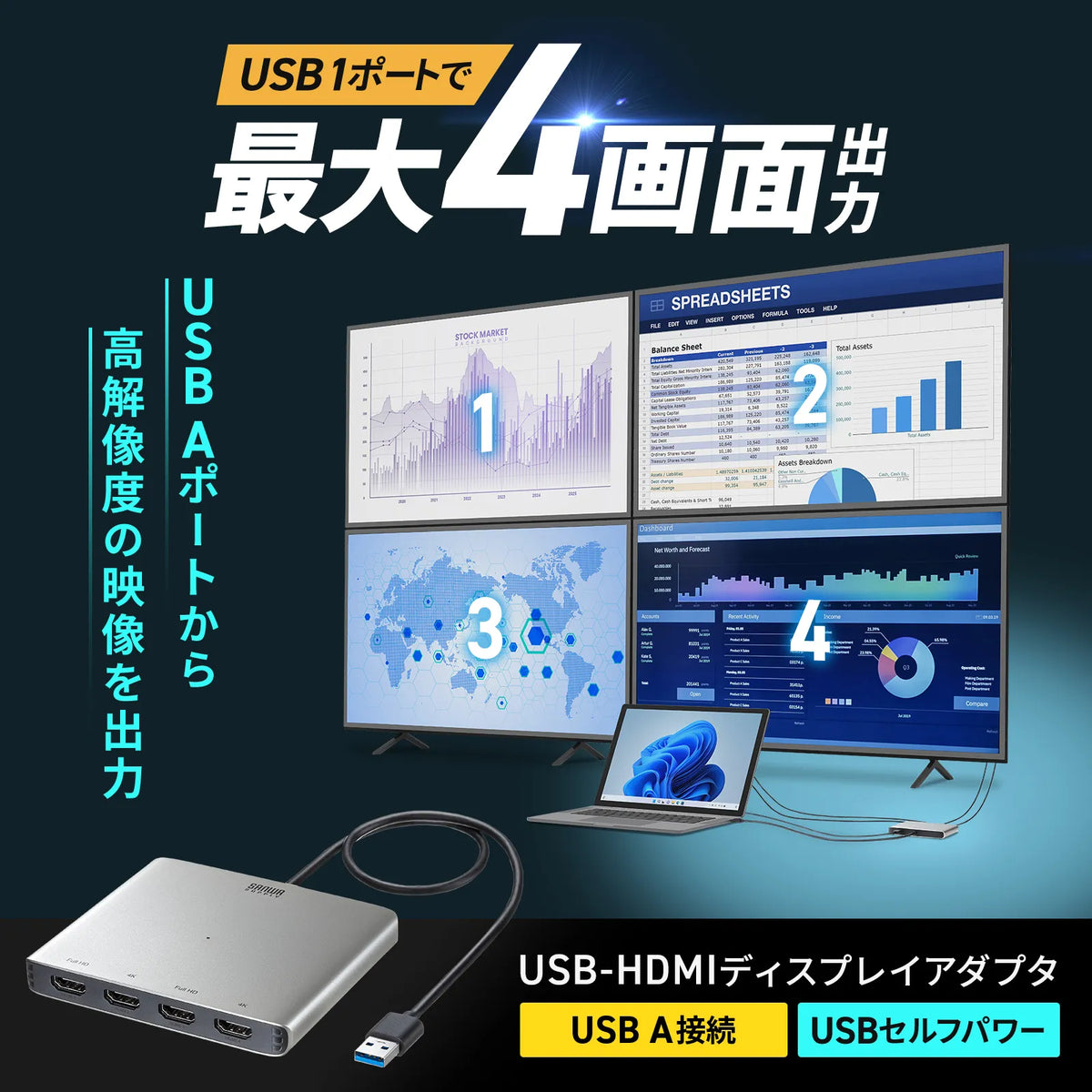 USB-HDMIディスプレイアダプタ(4K対応・ 4画面出力) USB-CVU3HD7