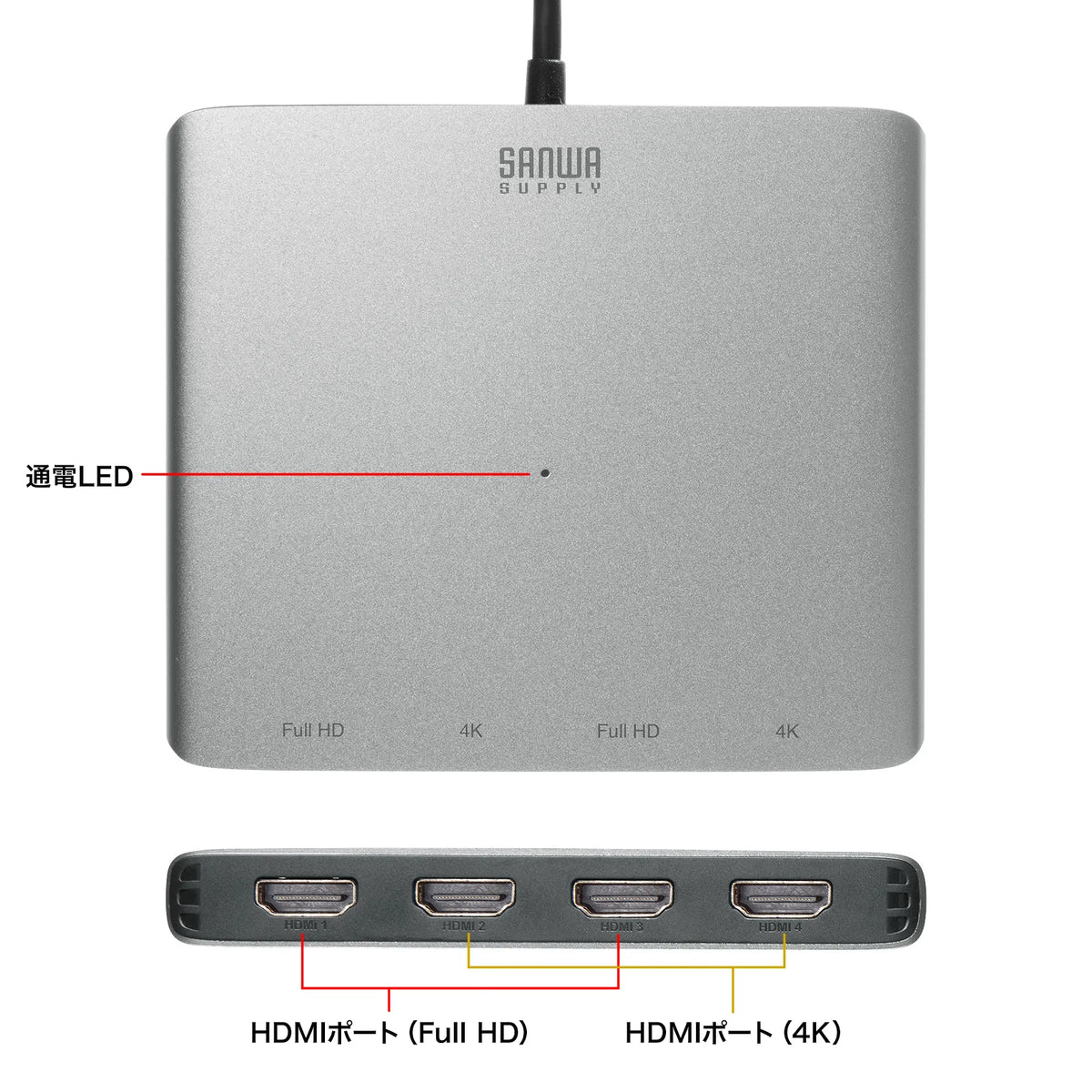 USB-HDMIディスプレイアダプタ(4K対応・ 4画面出力) USB-CVU3HD7