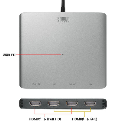 USB-HDMIディスプレイアダプタ(4K対応・ 4画面出力) USB-CVU3HD7
