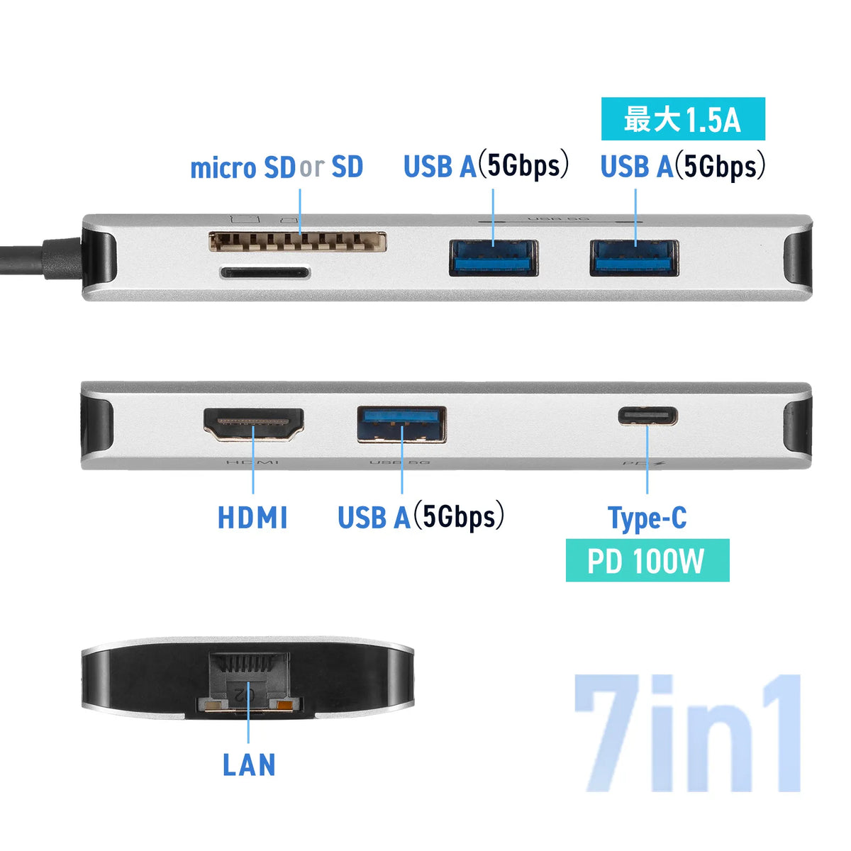 USB Type-C Docking Station USB-DKM11S