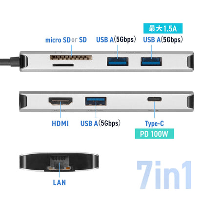 USB Type-C Docking Station USB-DKM11S