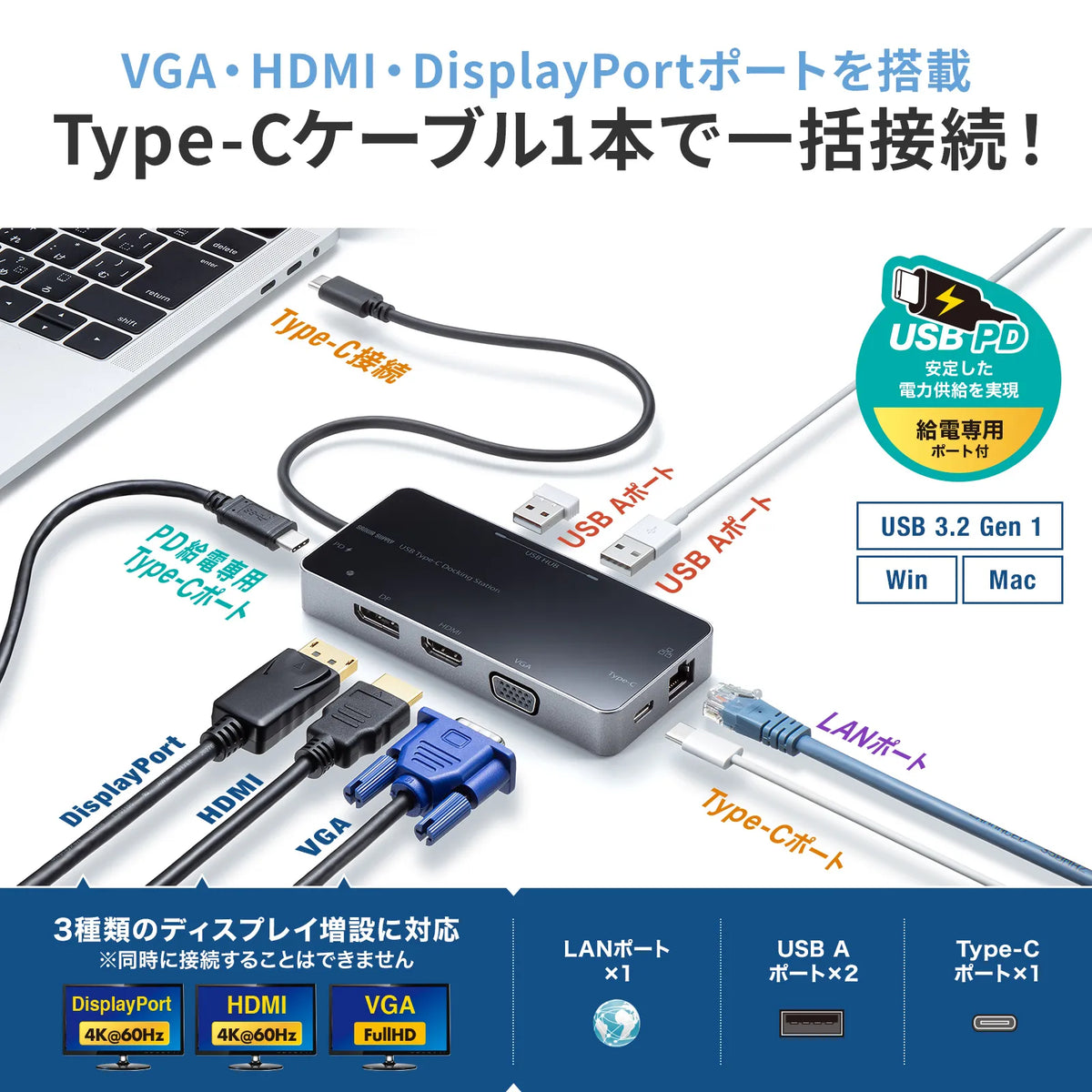 USB Type-C ドッキングステーション USB-DKM2BK