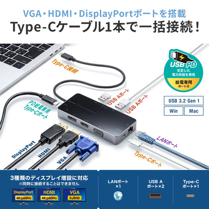 USB Type-C ドッキングステーション USB-DKM2BK