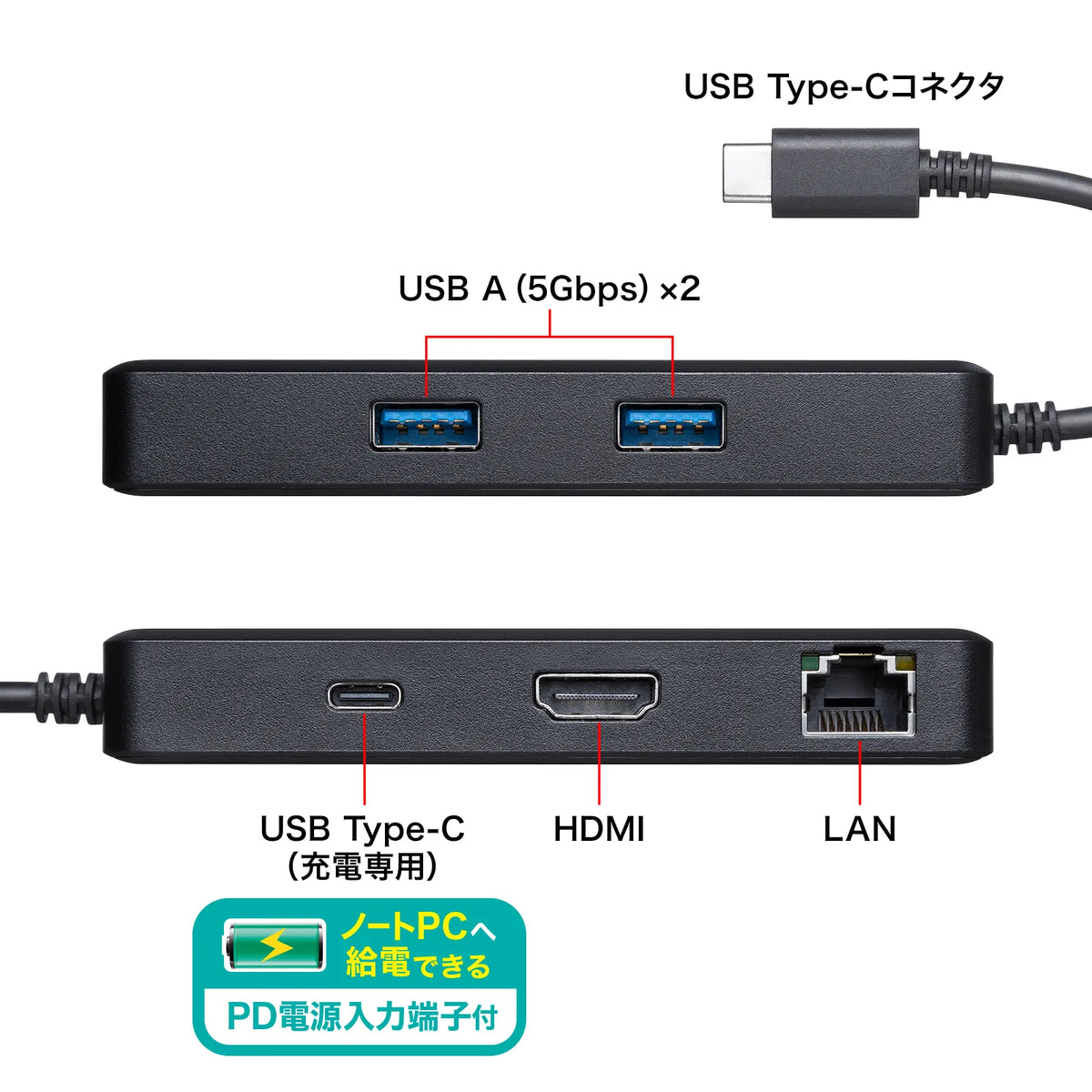 USB Type-C Docking Station USB-DKM7BK